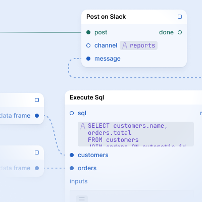 ETL – Extract, Transform, Load