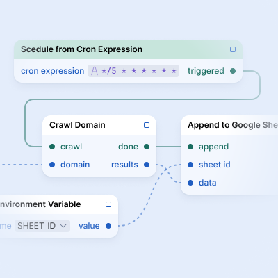 Workflow automation